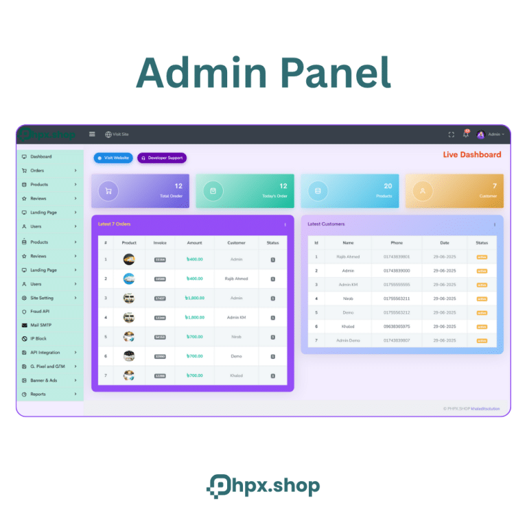 ECommerce Laravel PHP Scripts | V4 Updated Feature - phpx.shop